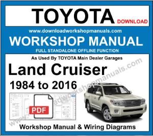 Toyota Land Cruiser Workshop Service Repair Manual
